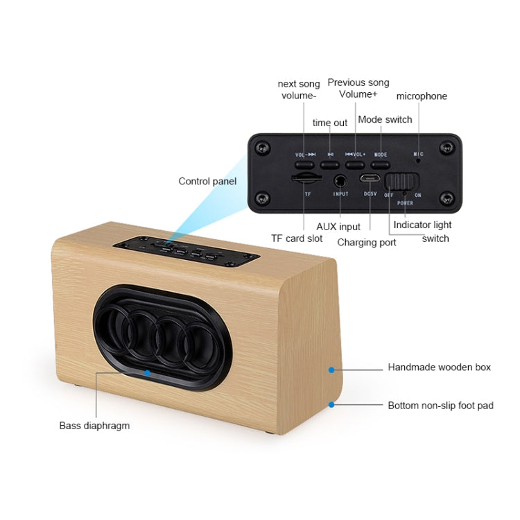 W7 Bluetooth 4.2 Wooden Double Horns Bluetooth Speaker(Light Yellow Wood Texture) - Desktop Speaker by buy2fix | Online Shopping UK | buy2fix