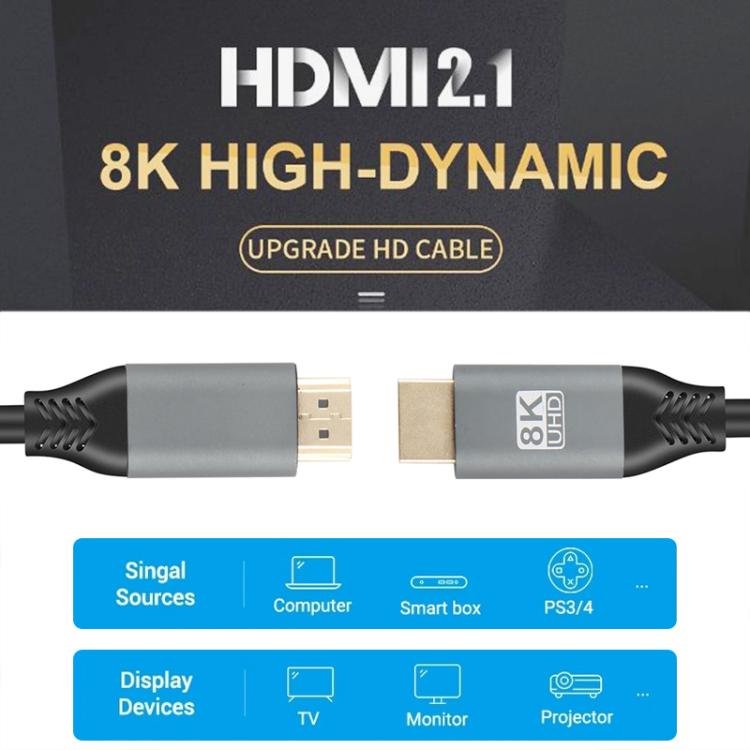 HDMI2.1 8K 120Hz High Dynamic HD Cable, Cable Length:50cm by buy2fix