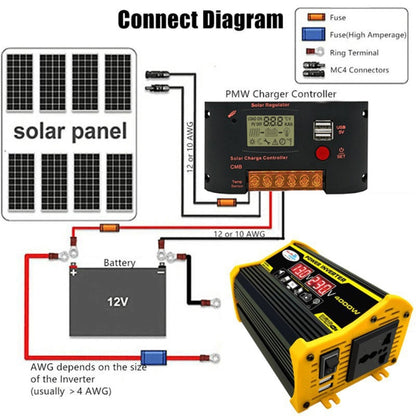 Legend II Generation 12V to 110V 4000W Modified Square Wave Car Power Inverter(Black) - Modified Square Wave by buy2fix | Online Shopping UK | buy2fix
