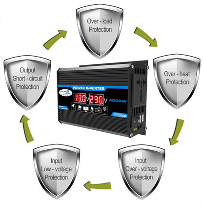 Tang II Generation 12V to 110V 4000W Modified Square Wave Car Power Inverter(Black) by buy2fix