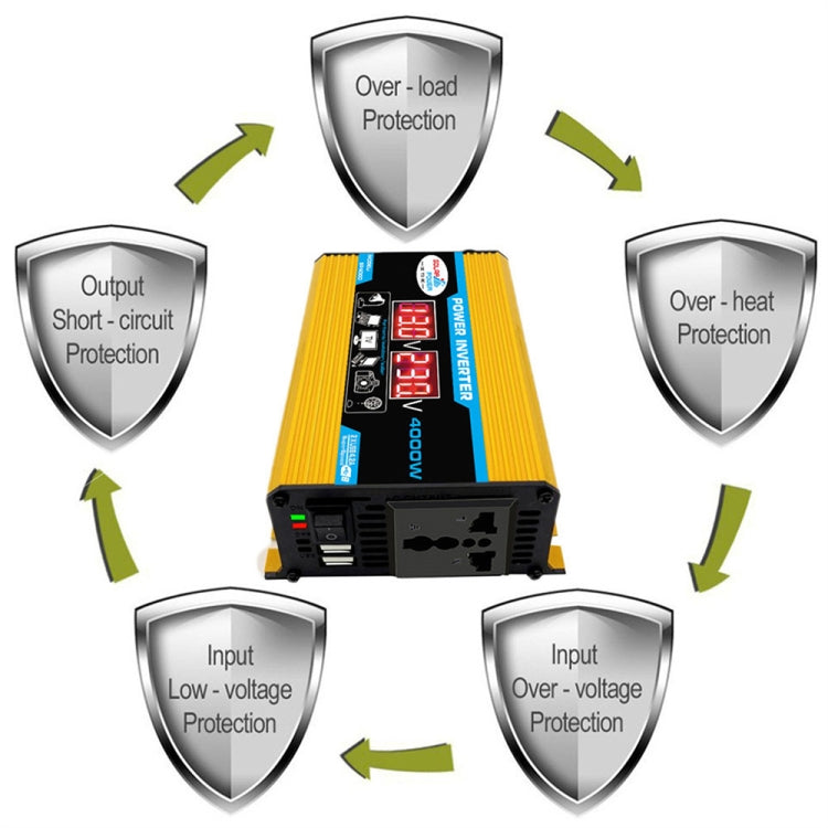 Tang II Generation 12V to 110V 4000W Modified Square Wave Car Power Inverter(Yellow) by buy2fix