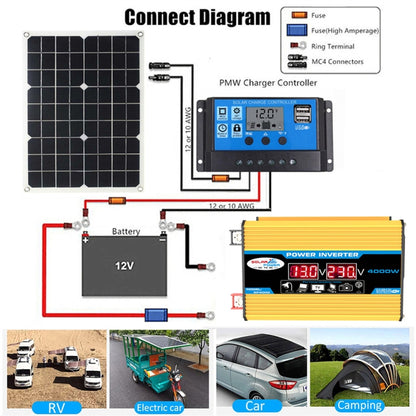 Tang II Generation 12V to 220V 4000W Modified Square Wave Car Power Inverter(Yellow) - Modified Square Wave by buy2fix | Online Shopping UK | buy2fix