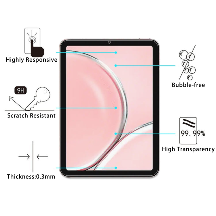 25 PCS Full Screen HD PET Screen Protector For iPad mini 6 - More iPad Tempered Glass by buy2fix | Online Shopping UK | buy2fix