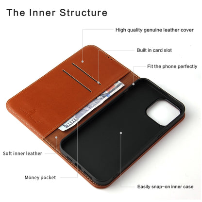 For iPhone 13 Genuine Leather Horizontal Flip Leather Case with Holder & Card Slots & Wallet(Brown) - iPhone 13 Cases by buy2fix | Online Shopping UK | buy2fix