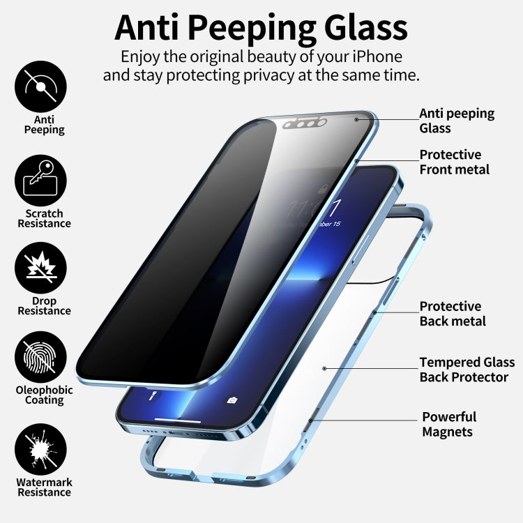 For iPhone 13 mini Anti-peeping Magnetic Metal Frame Double-sided Tempered Glass Phone Case (Silver) by buy2fix