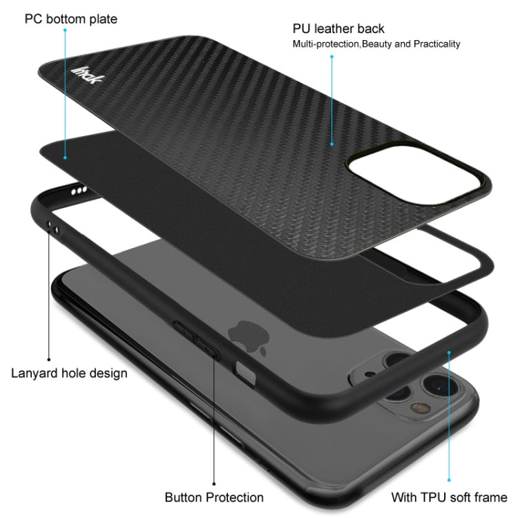 For Motorola Moto Edge X30 5G imak LX-5 Series PC + TPU Case with Screen Protector(Carbon Fiber Texture) by imak