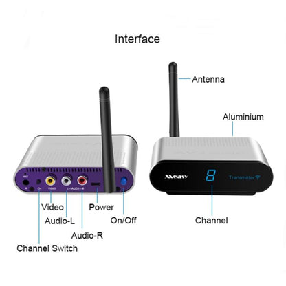 Measy AV530-2 5.8GHz Wireless Audio / Video Transmitter + 2 Receiver, Transmission Distance: 300m, UK Plug (Black) - Set Top Box & Accessories by Measy | Online Shopping UK | buy2fix
