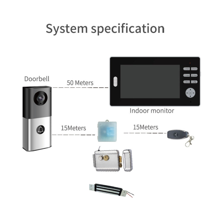 2.4G Wireless Video Doorbell 720P Support Night Vision & Talk & Monitor - Video DoorBell by buy2fix | Online Shopping UK | buy2fix