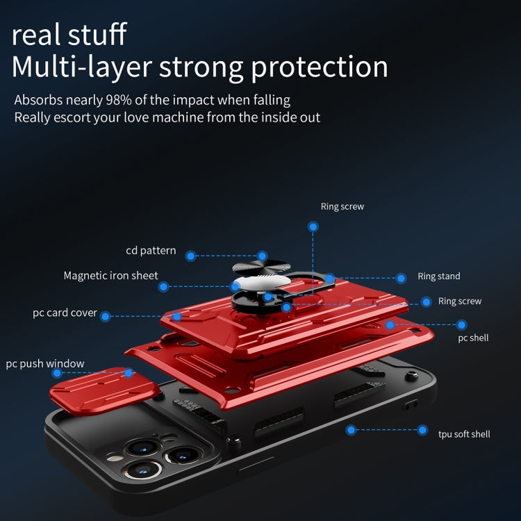 For iPhone 14 Sliding Camshield TPU+PC Phone Case with Card Slot (Blue) by buy2fix