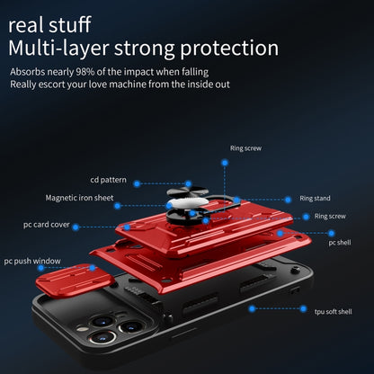 For iPhone 14 Sliding Camshield TPU+PC Phone Case with Card Slot (Blue) by buy2fix