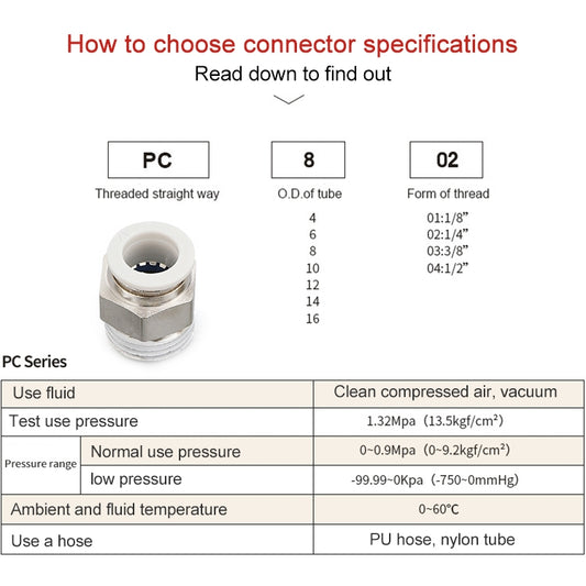 PC16-06 LAIZE PC Straight Pneumatic Quick Fitting Connector - Interface Series by LAIZE | Online Shopping UK | buy2fix
