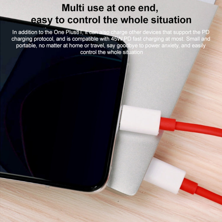 Fast Charging Cable 65W 6A Dual Type-C Interface Charging Data Cable Length:1.5m by buy2fix