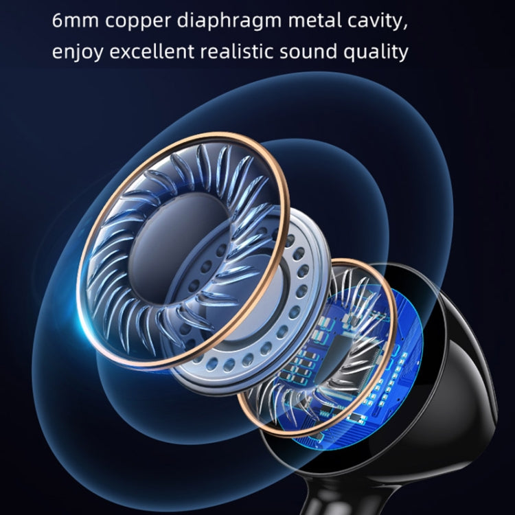 USAMS US-SJ594 EP-47 3.5mm In-Ear Wired Earphone, Length: 1.2m(White) - In Ear Wired Earphone by USAMS | Online Shopping UK | buy2fix