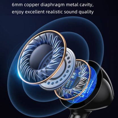 USAMS US-SJ594 EP-47 3.5mm In-Ear Wired Earphone, Length: 1.2m(White) - In Ear Wired Earphone by USAMS | Online Shopping UK | buy2fix