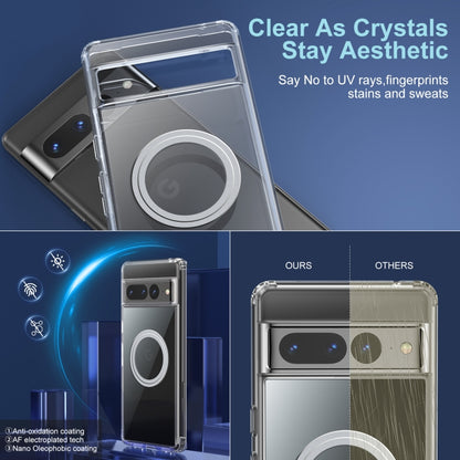 For Google Pixel 6 Pro Transparent Frosted MagSafe Phone Case - Google Cases by buy2fix | Online Shopping UK | buy2fix