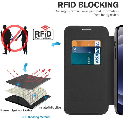 For iPhone 11 MagSafe Magnetic RFID Anti-theft Leather Phone Case(Dark Purple) by buy2fix