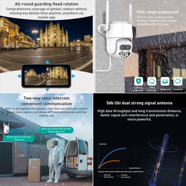 QX82 400W Dual Screen Dual Channel Synchronous Monitoring IP Camera, Plug:EU Plug by buy2fix