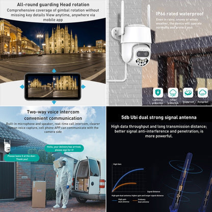 QX82 400W Dual Screen Dual Channel Synchronous Monitoring IP Camera, Plug:EU Plug by buy2fix