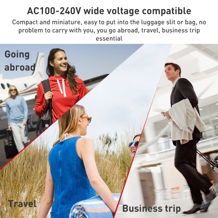 65W Dual PD USB-C / Type-C + USB 3-Port Gan Fast Charging Charger, Plug:US Plug(White) by buy2fix