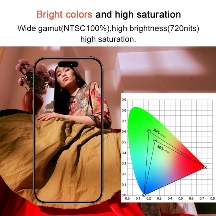 RJ inell LCD Screen For iPhone 14 by buy2fix