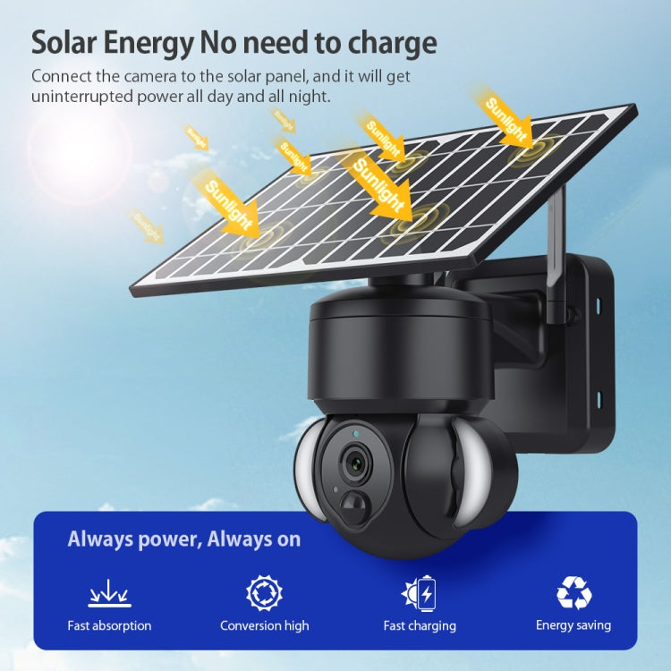 SHIWOJIA IP66 Waterproof 4G 3MP Solar Dome IP Camera, Two-way Audio & PIR Motion Detection & Night Vision, Version:AU(Black) by buy2fix