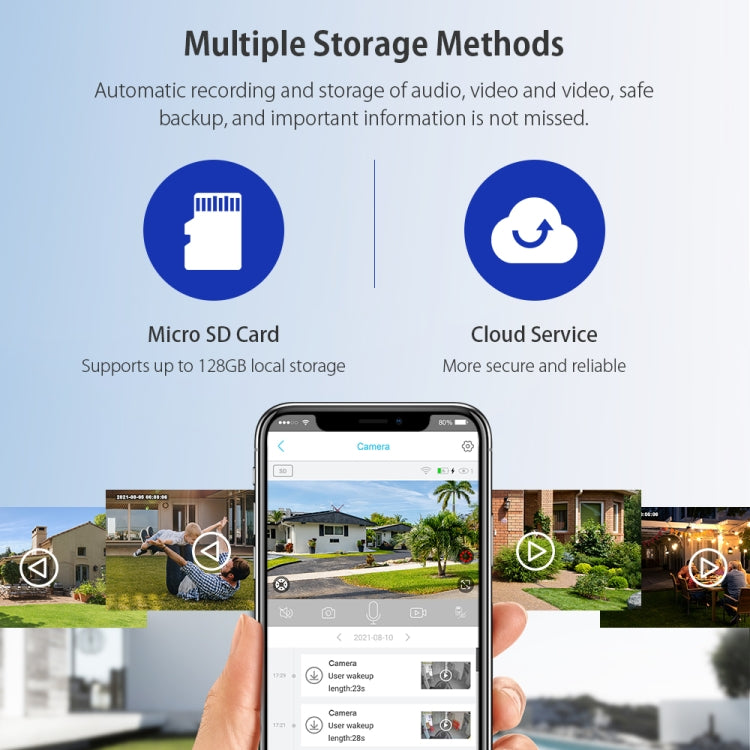SHIWOJIA IP66 Waterproof 4G 3MP Solar Dome IP Camera, Two-way Audio & PIR Motion Detection & Night Vision, Version:US(Black) by buy2fix