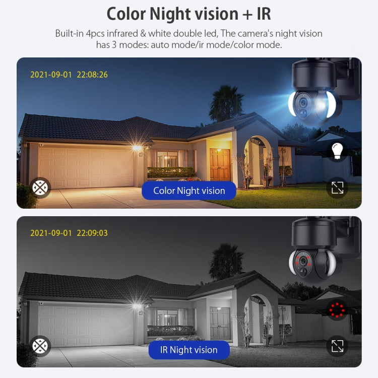 SHIWOJIA IP66 Waterproof 4G 3MP Solar Dome IP Camera, Two-way Audio & PIR Motion Detection & Night Vision, Version:US(Black) by buy2fix