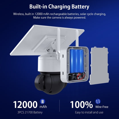 SHIWOJIA IP66 Waterproof 4G 3MP Solar Dome IP Camera, Two-way Audio & PIR Motion Detection & Night Vision, Version:US(White) by buy2fix