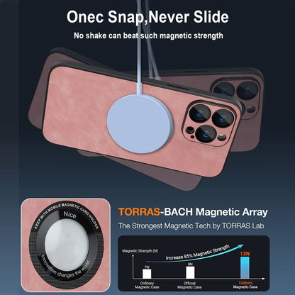 For iPhone 12 Pro Skin Feel Leather MagSafe Magnetic Phone Case(Pink) by buy2fix