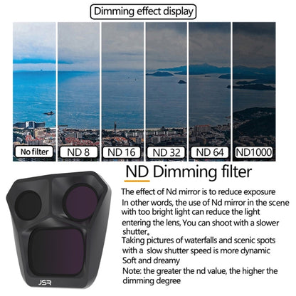 For DJI Mavic 3 Pro JSR GB Neutral Density Lens Filter, Lens:ND32PL - Lens Filter by JSR | Online Shopping UK | buy2fix