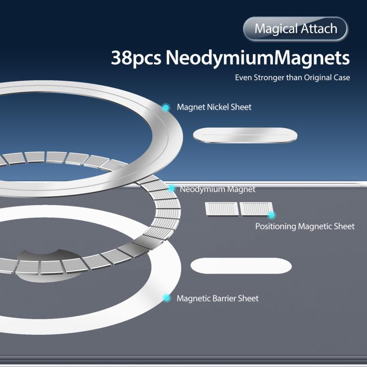 For iPhone 16e DUX DUCIS Clin Mag Series Magsafe TPU Phone Case(Transparent) - iPhone 16e Cases by DUX DUCIS | Online Shopping UK | buy2fix