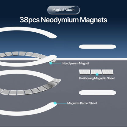 For iPhone 17 Pro Max DUX DUCIS Clin Mag Series Magsafe TPU Phone Case(Transparent) - iPhone 17 Pro Max Cases by DUX DUCIS | Online Shopping UK | buy2fix