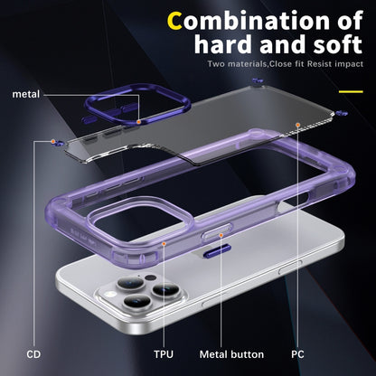 For iPhone 16 Pro Max Skin Feel TPU + PC Phone Case(Transparent Purple) by buy2fix