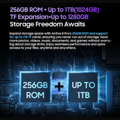 Blackview Active 8 Pro 4G Rugged Tablet, 10.36 inch 8GB+256GB Android 13 MT6789 Octa Core Support Dual SIM, Global Version with Google Play, EU Plug(Black) - Blackview by Blackview | Online Shopping UK | buy2fix