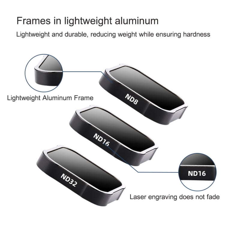 ND32 Filter Action Camera Lens Filter For GoPro Hero11 Black / Hero11 Black mini / HERO10 Black / HERO9 Black by buy2fix