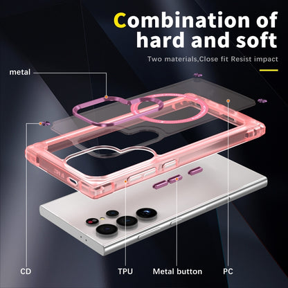 For Samsung Galaxy S25 Ultra 5G Skin Feel TPU + PC MagSafe Magnetic Phone Case(Transparent Pink) by buy2fix