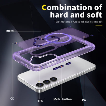 For Samsung Galaxy S25+ 5G Skin Feel TPU + PC MagSafe Magnetic Phone Case(Transparent Purple) by buy2fix