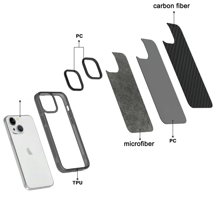 For iPhone 15 Armor Carbon Fiber TPU + PC Phone Case(Black) - iPhone 15 Cases by buy2fix | Online Shopping UK | buy2fix