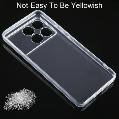 For Xiaomi Redmi K70 Ultra-thin Transparent TPU Phone Case - Xiaomi Cases by buy2fix | Online Shopping UK | buy2fix