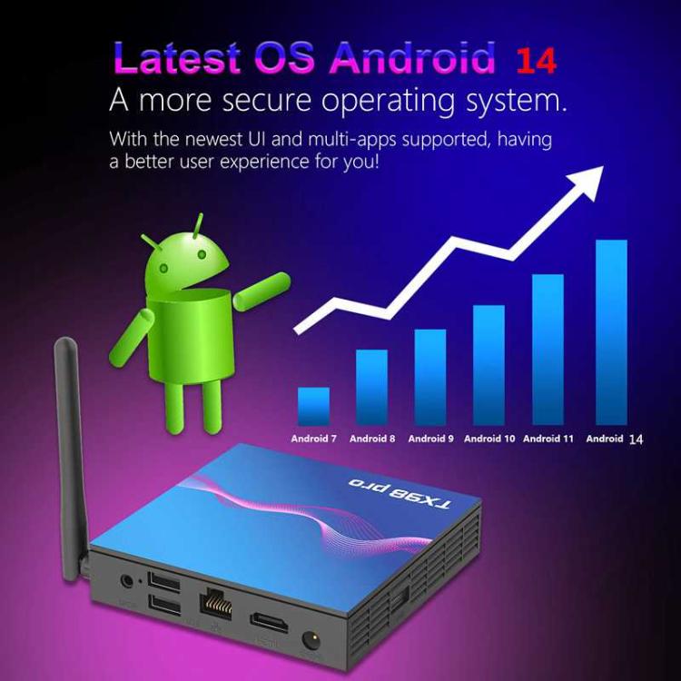 TX98 Pro 4K Ultra HD Android 14.0 Smart TV Box with Remote Control, 4GB+64GB, Allwinner H616 Quad-Core(AU Plug) by buy2fix