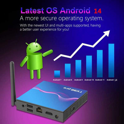 TX98 Pro 4K Ultra HD Android 14.0 Smart TV Box with Remote Control, 4GB+64GB, Allwinner H616 Quad-Core(UK Plug) by buy2fix