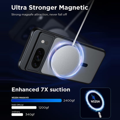 For Google Pixel 9 Pro MagSafe Ultra-thin Translucent PC+TPU Phone Case(Black) - Google Cases by buy2fix | Online Shopping UK | buy2fix