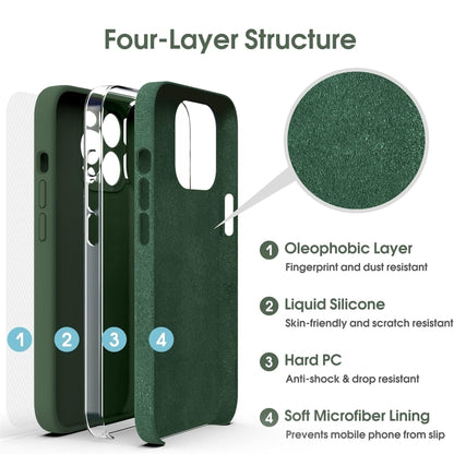 For iPhone 16 Pro Max Microfiber Liquid Silicone Shockproof Phone Case(Dark Green) by buy2fix