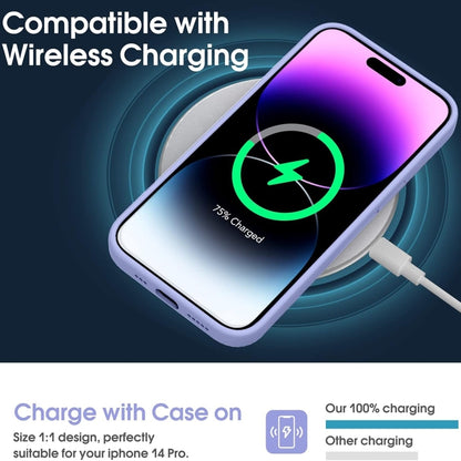 For iPhone 16 Pro Max Microfiber Liquid Silicone Shockproof Phone Case(Purple) by buy2fix