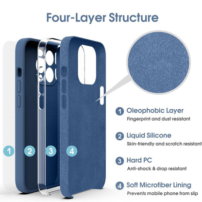 For iPhone 16 Pro Microfiber Liquid Silicone Shockproof Phone Case(Blue) by buy2fix