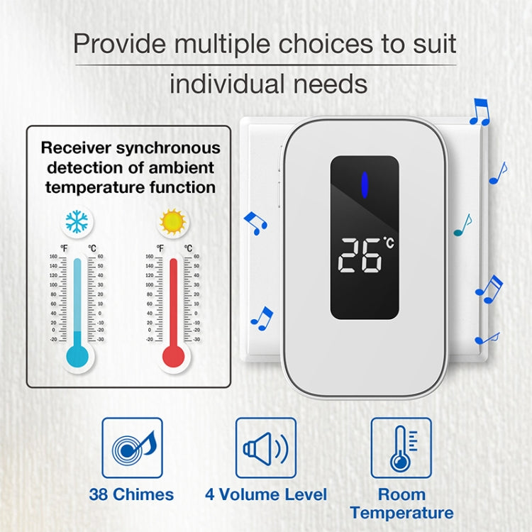 C303B One to Two Home Wireless Doorbell Temperature Digital Display Remote Control Elderly Pager, UK Plug(White) by buy2fix