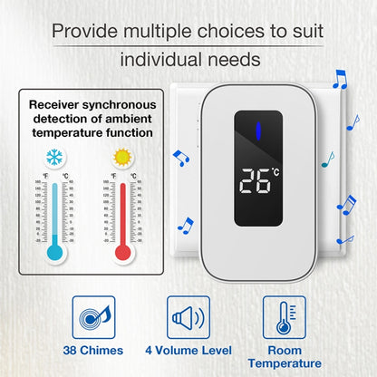 C303B One to Two Home Wireless Doorbell Temperature Digital Display Remote Control Elderly Pager, UK Plug(White) by buy2fix