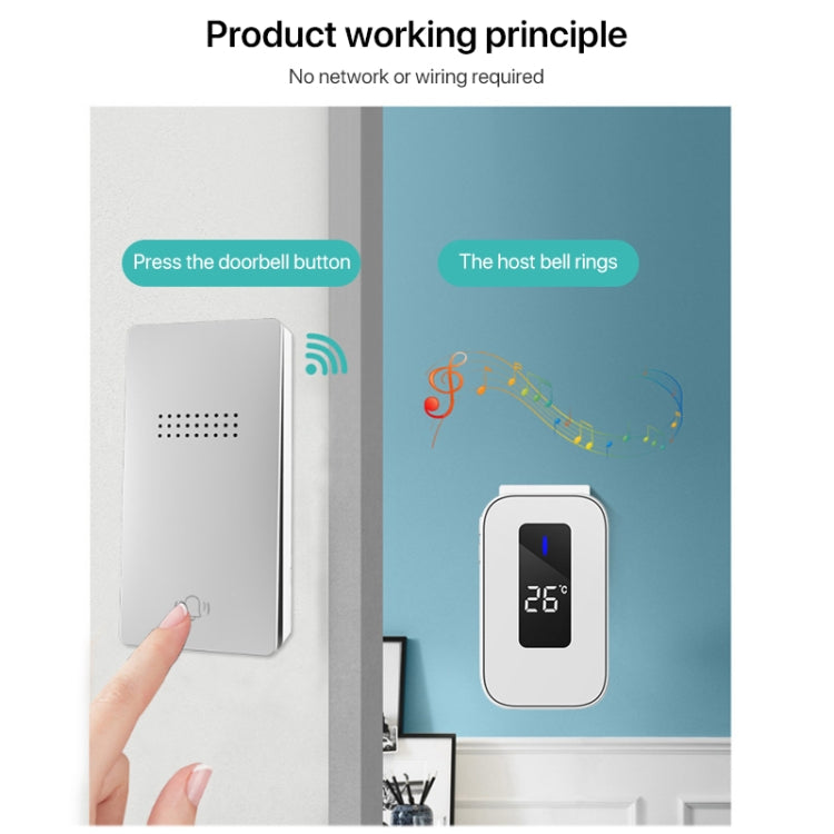 C303B One to Two Home Wireless Doorbell Temperature Digital Display Remote Control Elderly Pager, UK Plug(White) by buy2fix