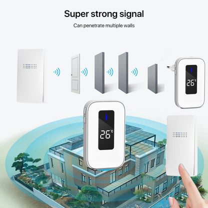 C303B One to Two Home Wireless Doorbell Temperature Digital Display Remote Control Elderly Pager, UK Plug(White) by buy2fix