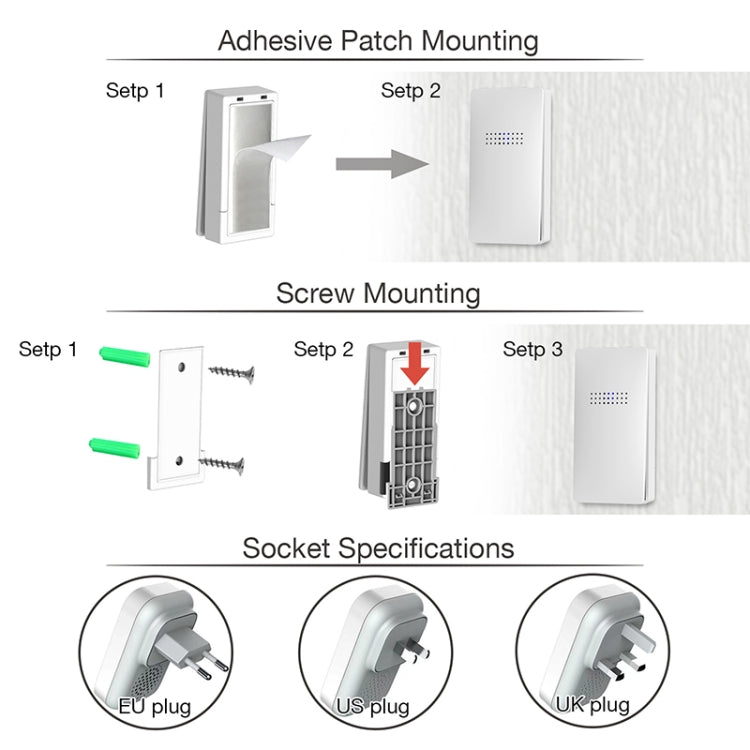 C303B One to Two Home Wireless Doorbell Temperature Digital Display Remote Control Elderly Pager, UK Plug(White) by buy2fix